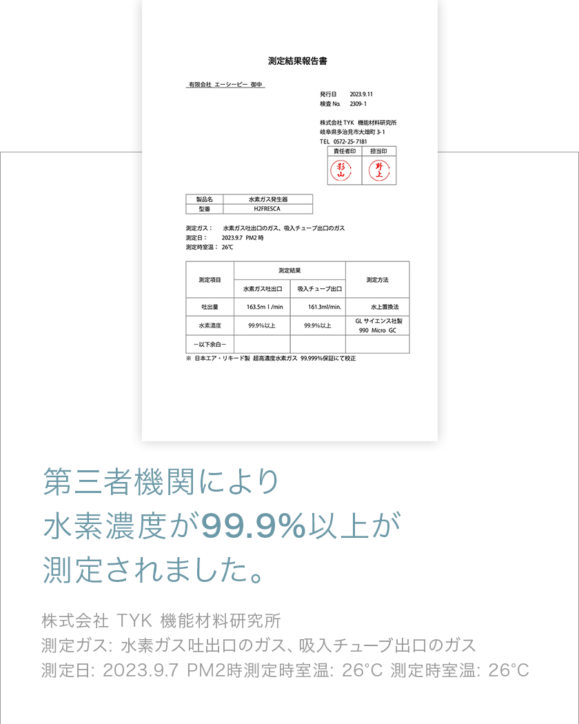 第三者機関測定