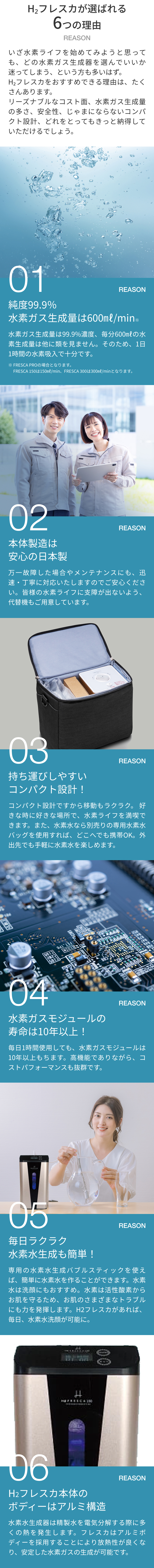H2フレスカが選ばれる6つの理由