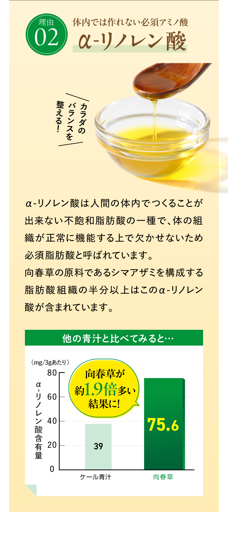 体内では作れない必須アミノ酸 α-リノレン酸